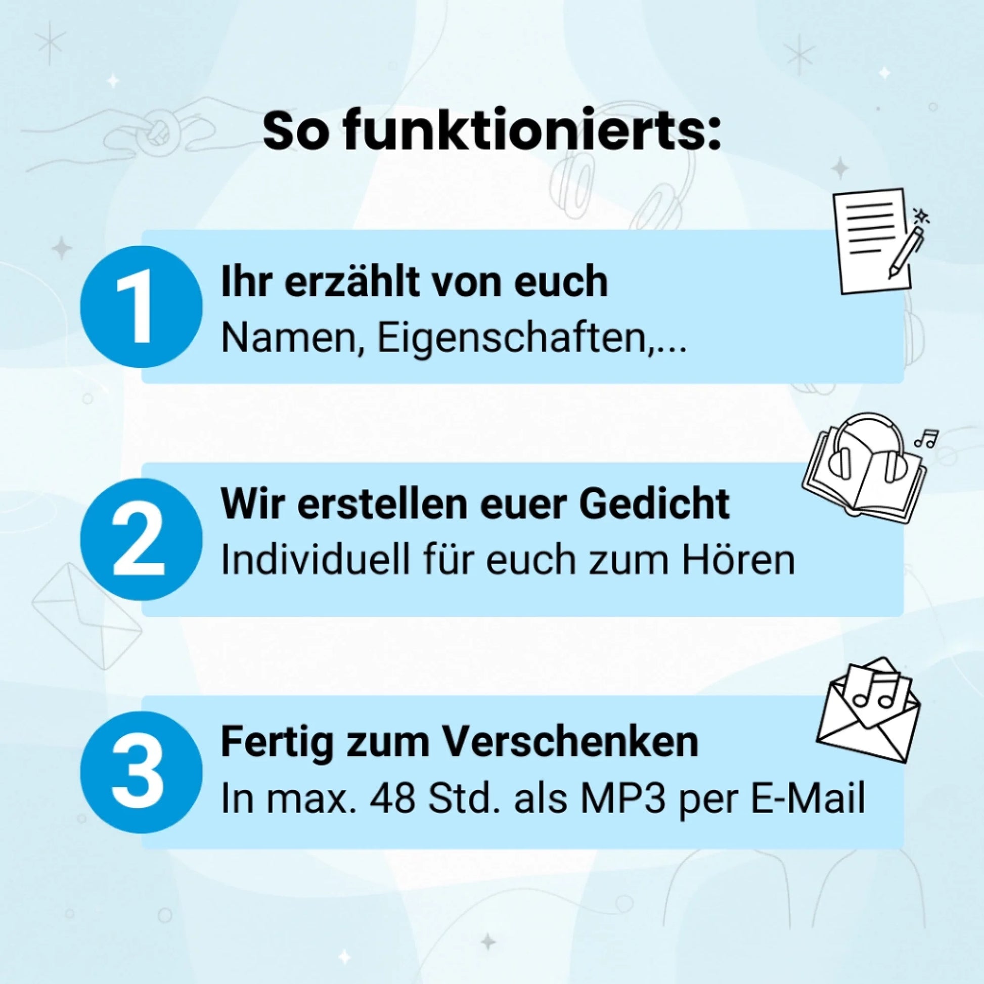 Liebesgedicht Mockup 4